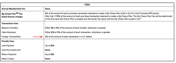 What is a foreign transaction fee?
