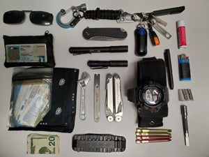 submitted by KyleClip-On Sunglasses HEROCLIP Carabiner Clip and...