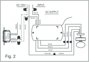 Remove a 3 way switch to install fan remote