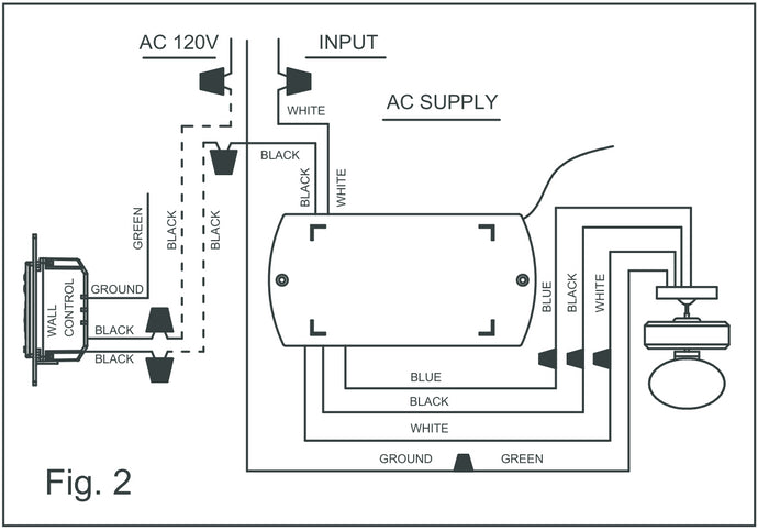 Remove a 3 way switch to install fan remote