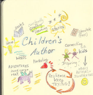 Don’t Be Afraid to DOODLE: Fresh Inspiration for Marketing & Craft • by Natascha Biebow