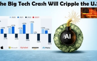 JPMorgan: “ChatGPT has Driven Half the Gains in the Stock Market this Year” – Mega Financial Bubble About to Explode